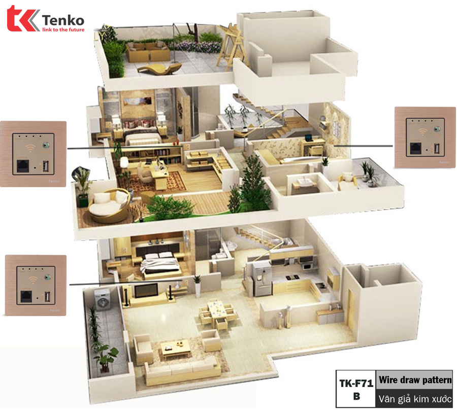 Mặt Wifi Âm Tường tích hợp USB