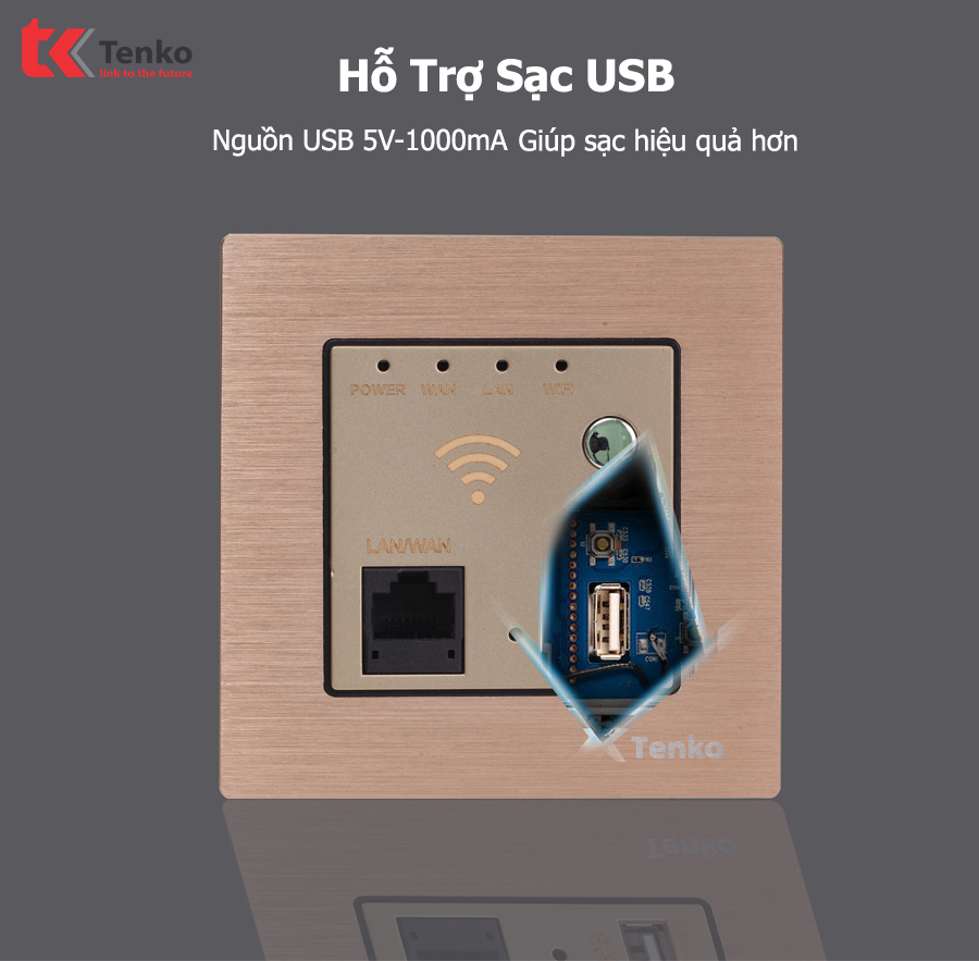 Mặt Wifi Âm Tường tích hợp USB