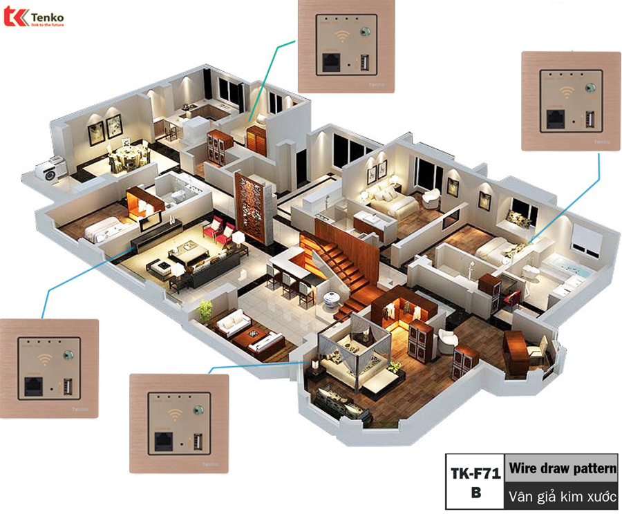 Mặt Wifi Âm Tường tích hợp USB