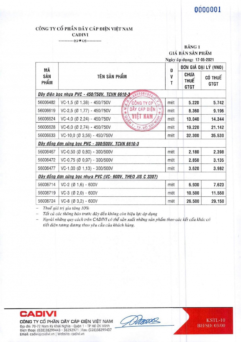 BẢNG GIÁ DÂY CÁP ĐIỆN CADIVI