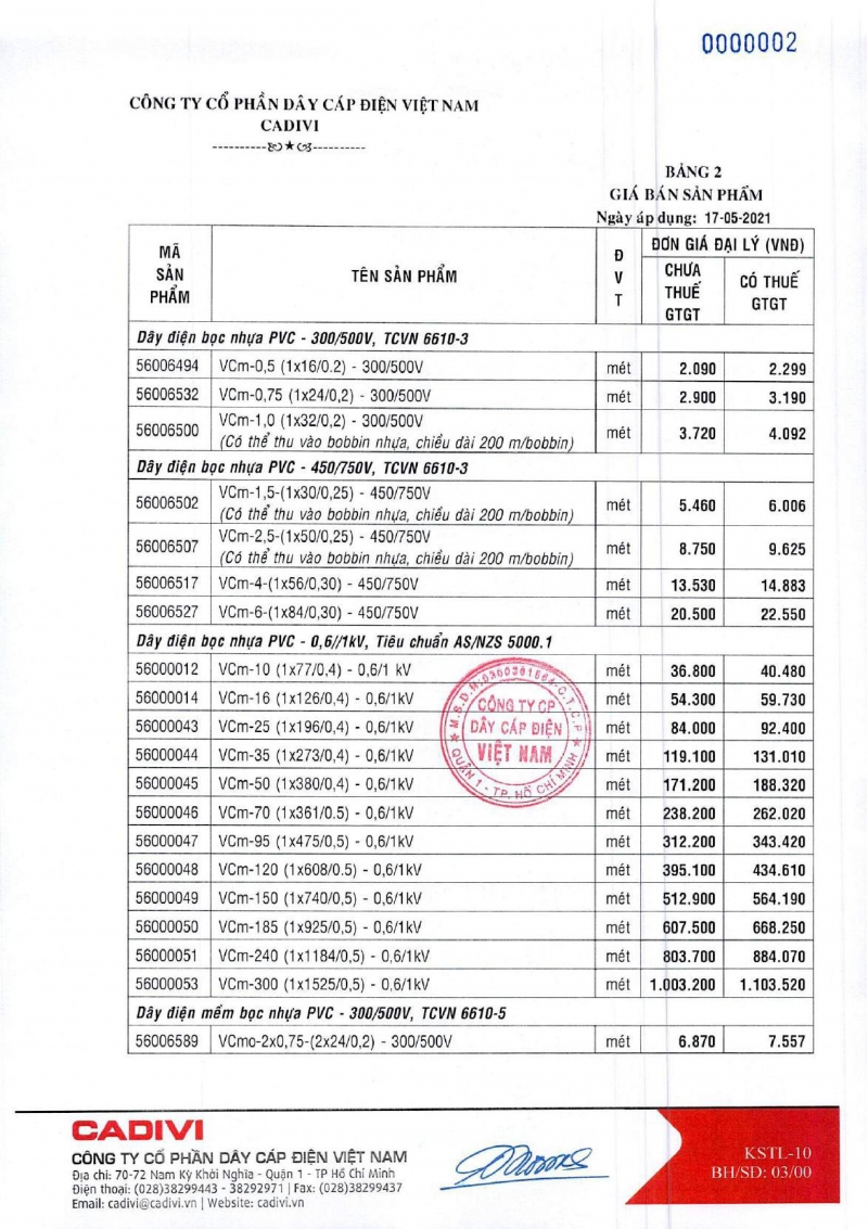 BẢNG GIÁ DÂY CÁP ĐIỆN CADIVI