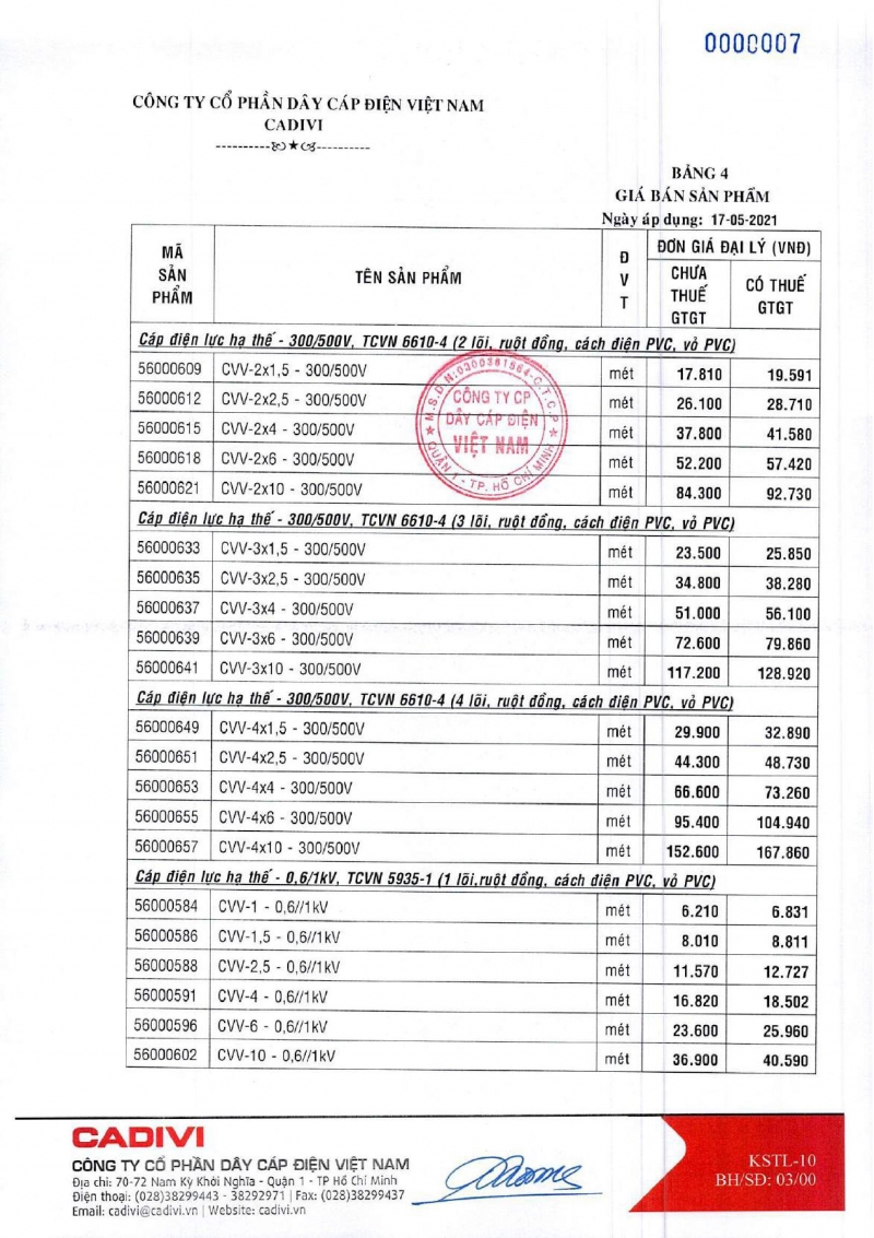 BẢNG GIÁ DÂY CÁP ĐIỆN CADIVI