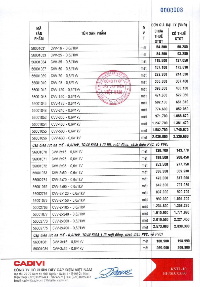 BẢNG GIÁ DÂY CÁP ĐIỆN CADIVI