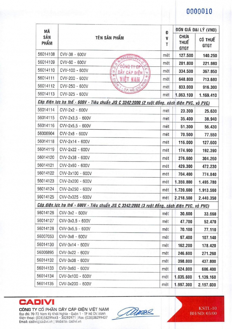 BẢNG GIÁ DÂY CÁP ĐIỆN CADIVI