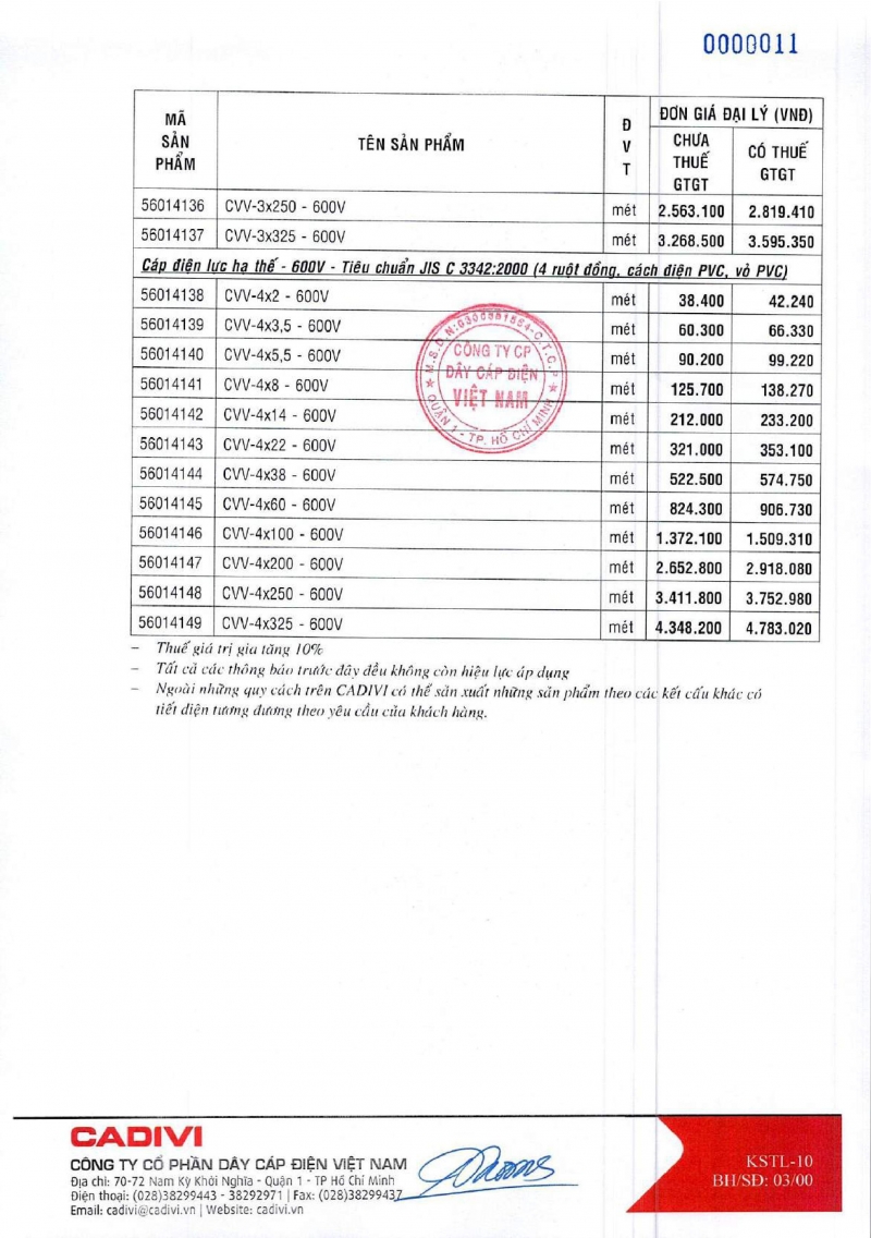 BẢNG GIÁ DÂY CÁP ĐIỆN CADIVI