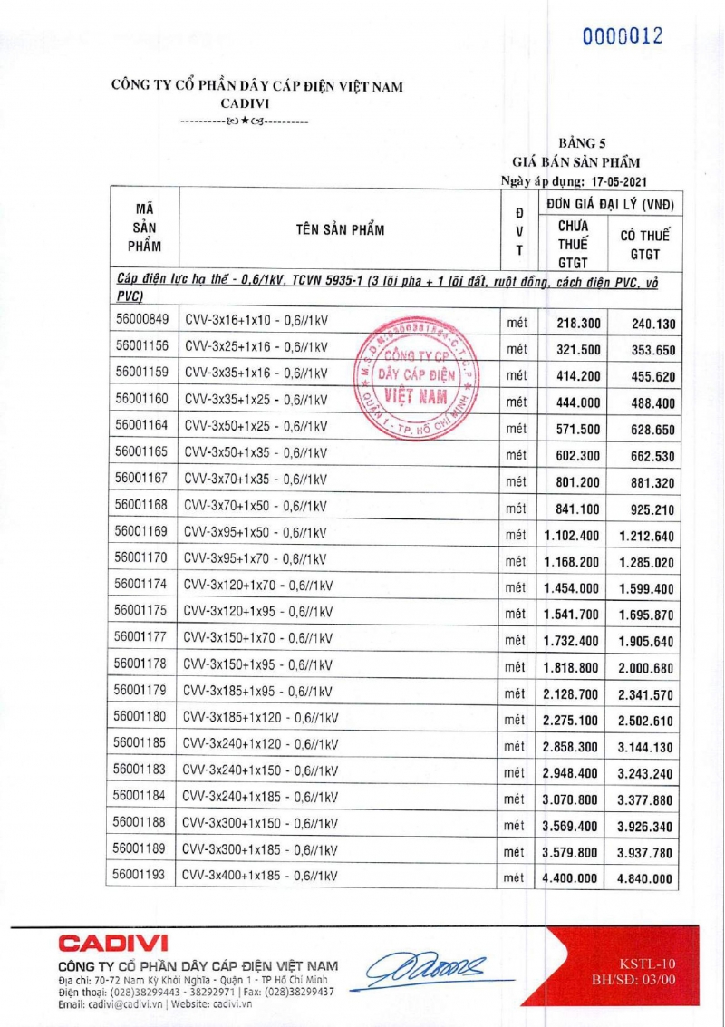 BẢNG GIÁ DÂY CÁP ĐIỆN CADIVI