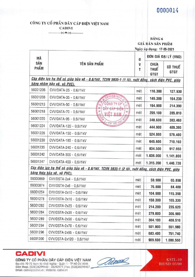 BẢNG GIÁ DÂY CÁP ĐIỆN CADIVI