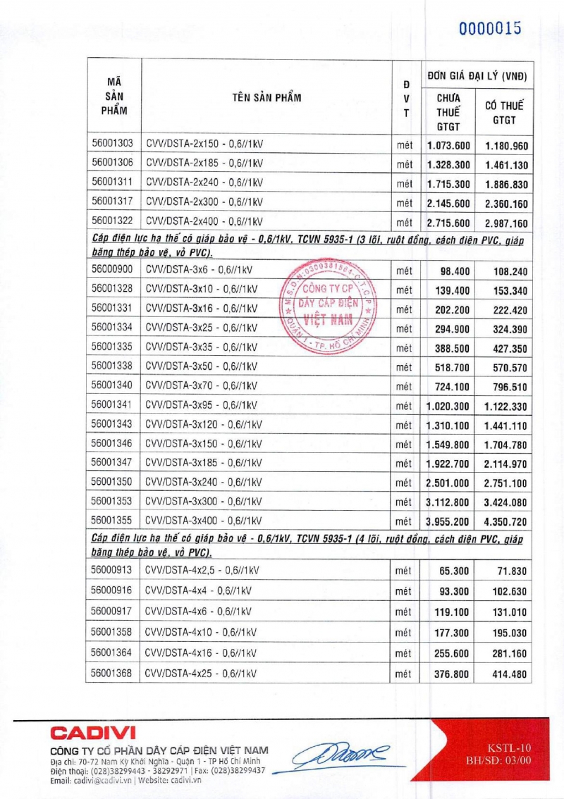 BẢNG GIÁ DÂY CÁP ĐIỆN CADIVI