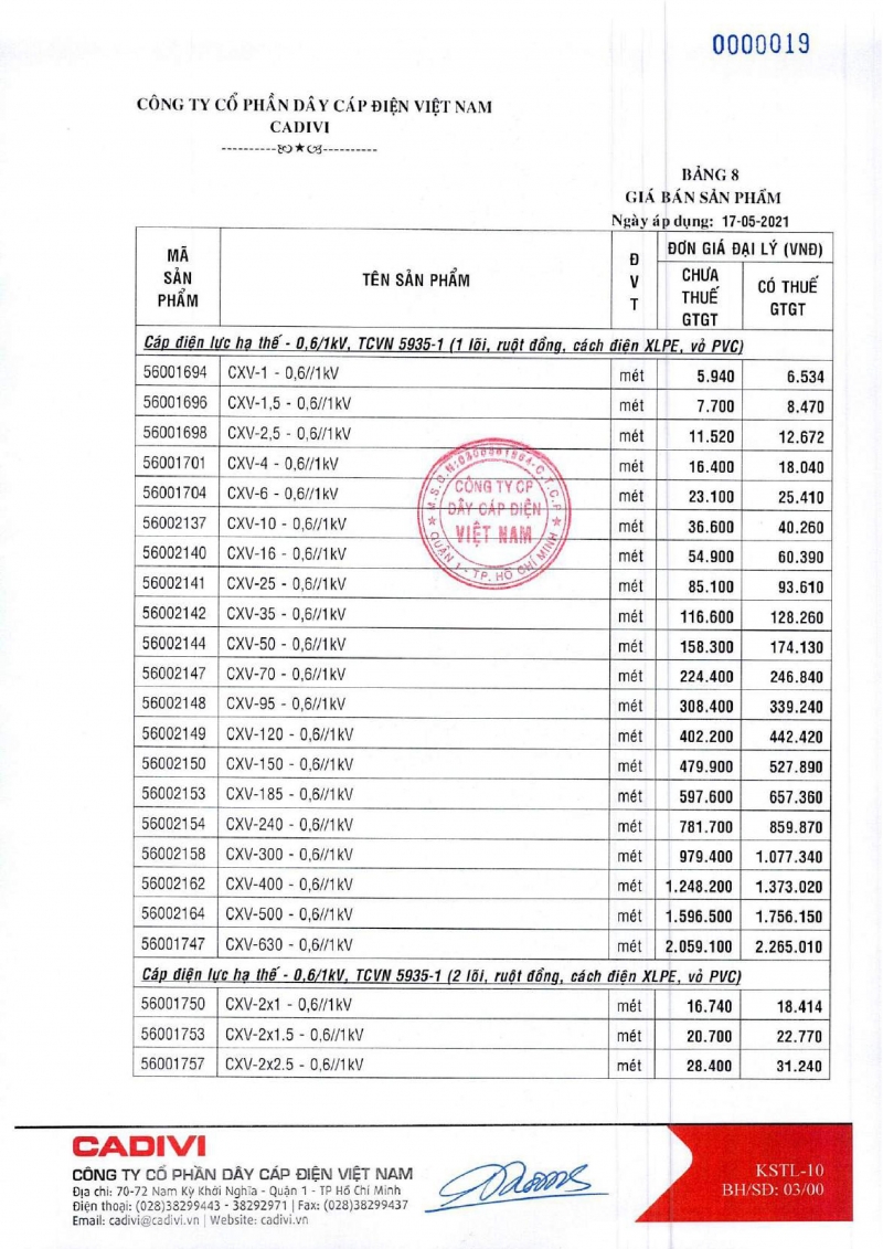 BẢNG GIÁ DÂY CÁP ĐIỆN CADIVI