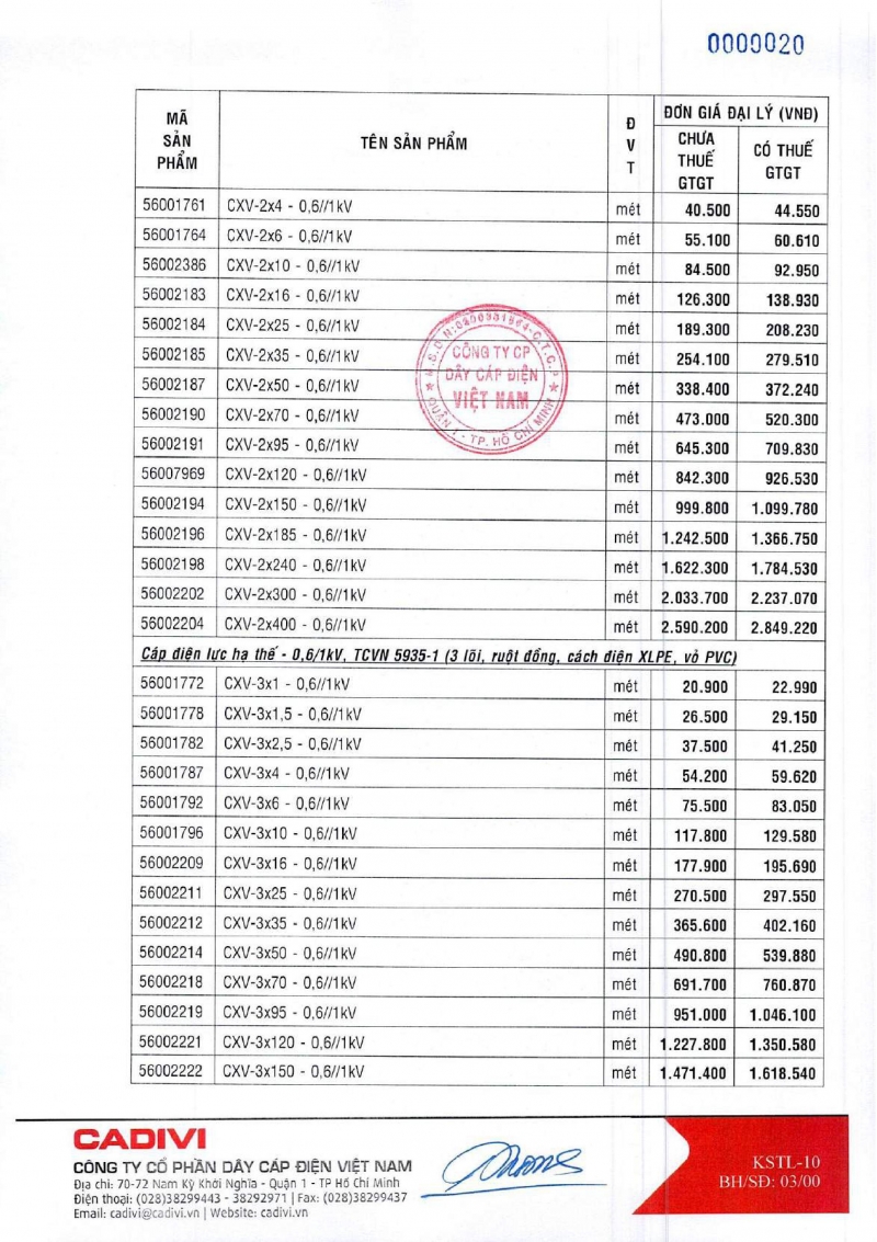 BẢNG GIÁ DÂY CÁP ĐIỆN CADIVI