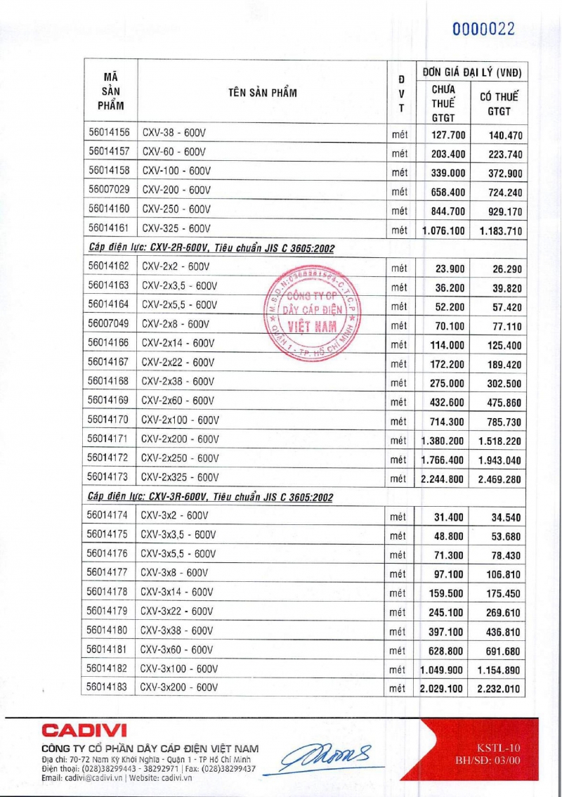 BẢNG GIÁ DÂY CÁP ĐIỆN CADIVI