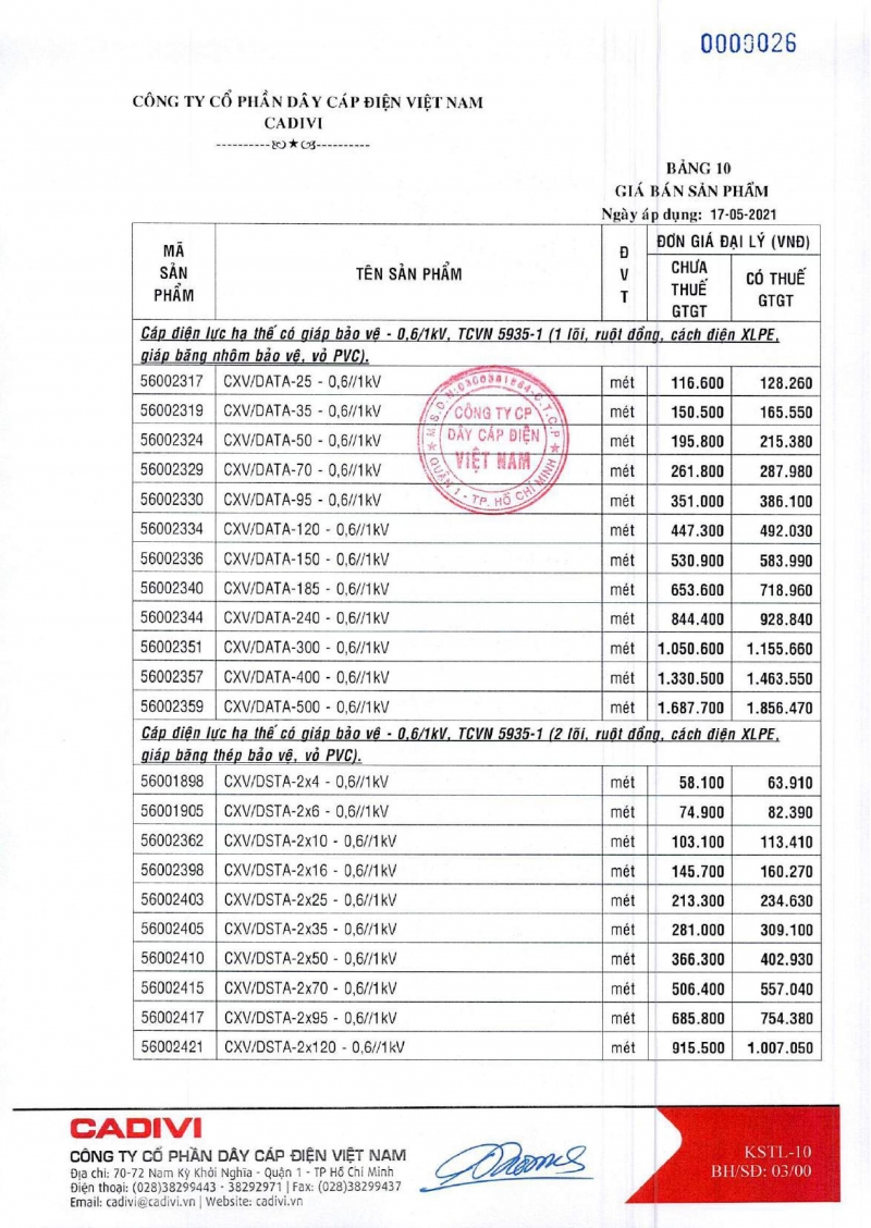 BẢNG GIÁ DÂY CÁP ĐIỆN CADIVI