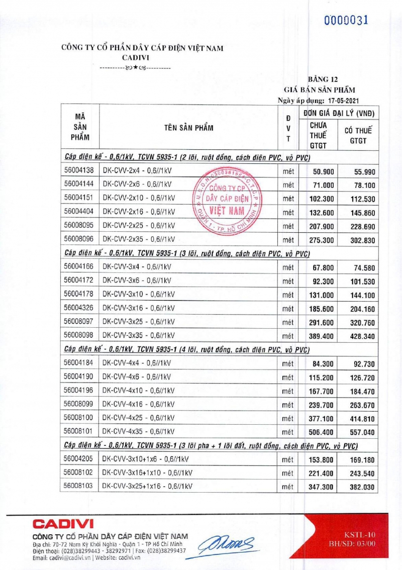 BẢNG GIÁ DÂY CÁP ĐIỆN CADIVI