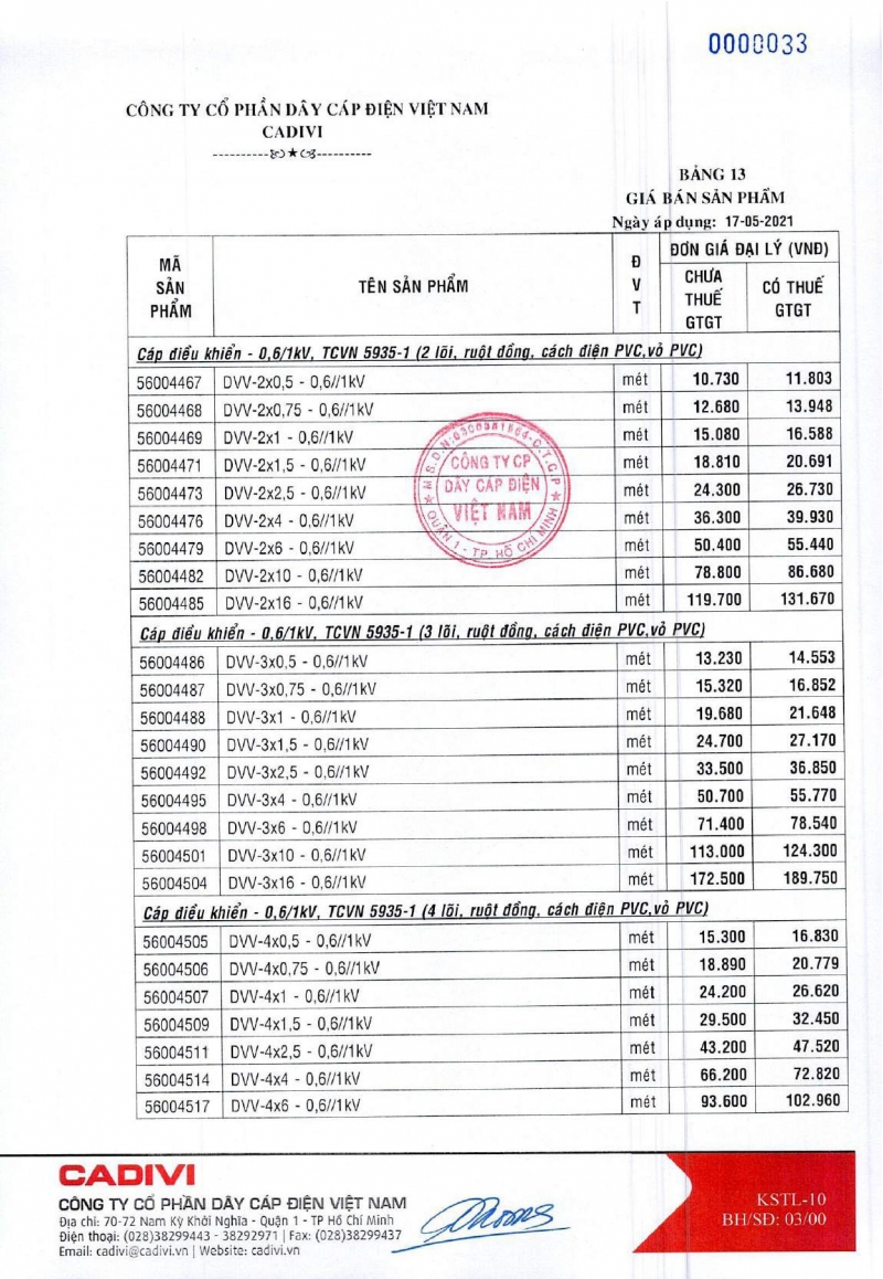 BẢNG GIÁ DÂY CÁP ĐIỆN CADIVI