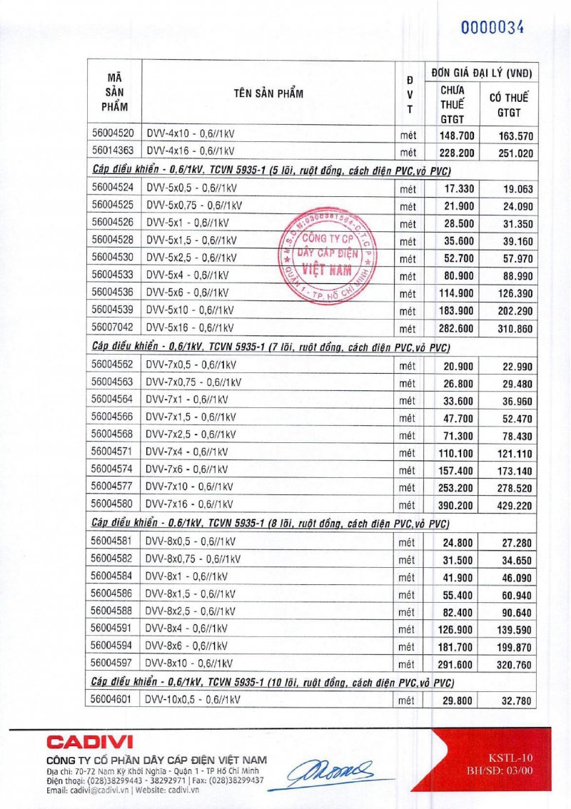 BẢNG GIÁ DÂY CÁP ĐIỆN CADIVI
