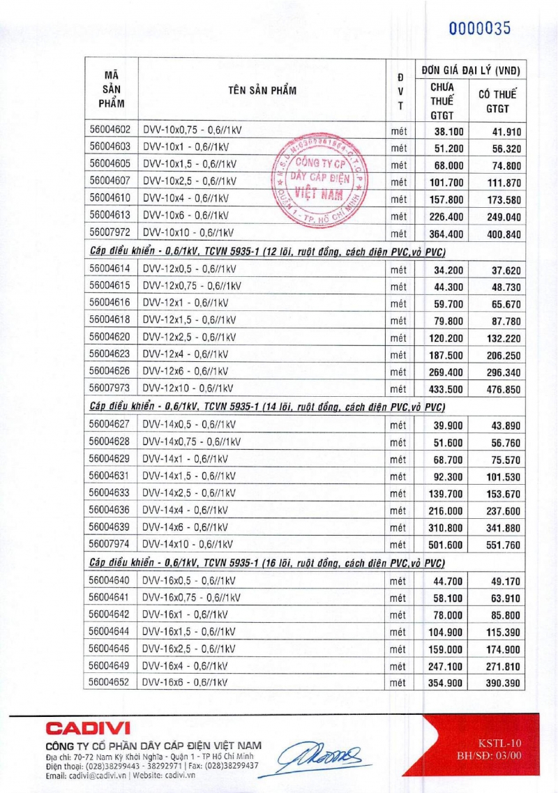 BẢNG GIÁ DÂY CÁP ĐIỆN CADIVI