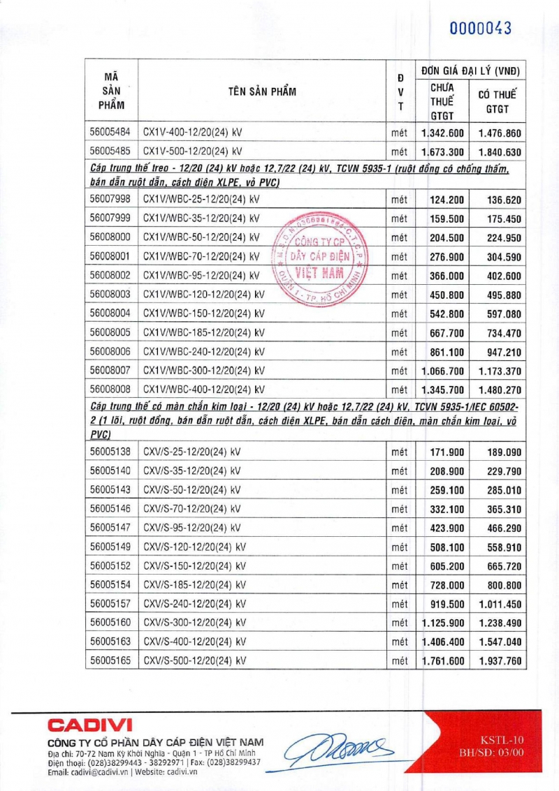 BẢNG GIÁ DÂY CÁP ĐIỆN CADIVI