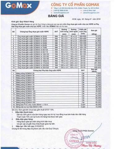 Bảng giá ống luồn dây điện cáp ngầm Gomax