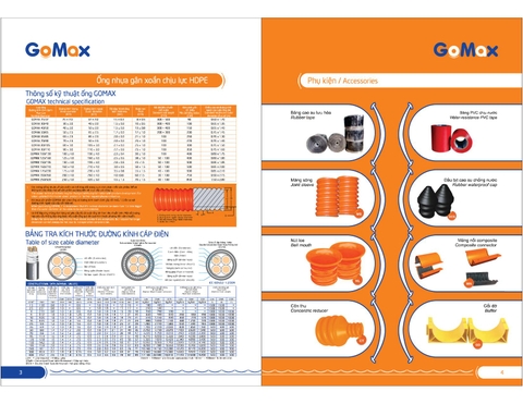 Bảng giá ống luồn dây điện cáp ngầm Gomax