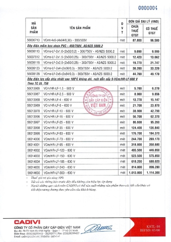 Bảng giá dây điện Cadivi