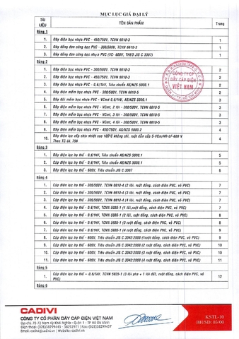 Bảng giá dây điện Cadivi