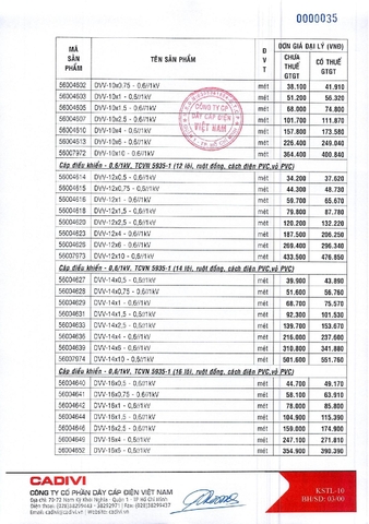 Bảng giá dây điện Cadivi