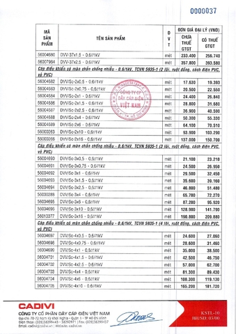 Bảng giá dây điện Cadivi
