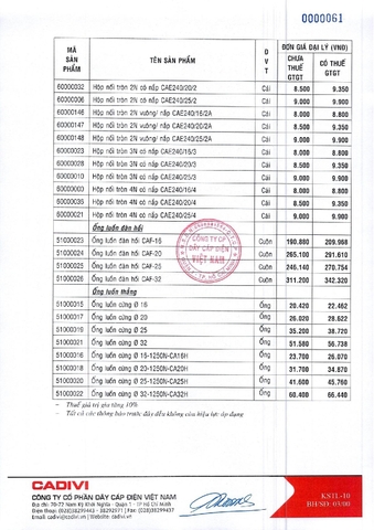 Bảng giá dây điện Cadivi