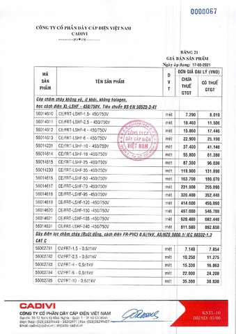 Bảng giá dây điện Cadivi