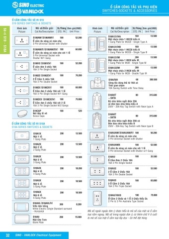 Bảng giá công tắc ổ cắm Sino