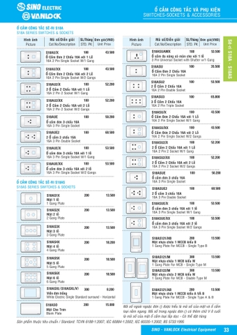 Bảng giá công tắc ổ cắm Sino