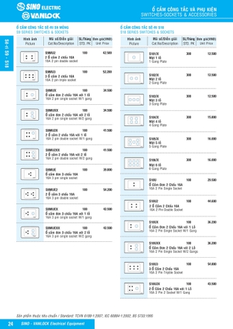 Bảng giá công tắc ổ cắm Sino