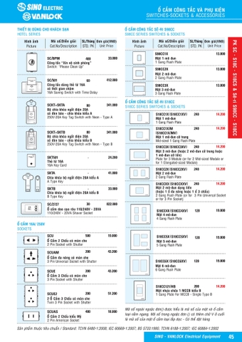Bảng giá công tắc ổ cắm Sino