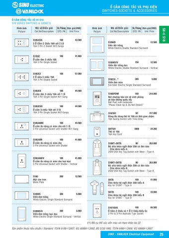 Bảng giá công tắc ổ cắm Sino