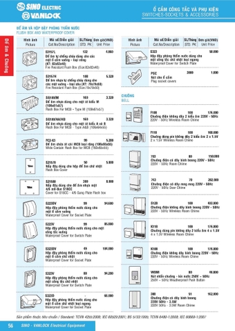 Bảng giá công tắc ổ cắm Sino