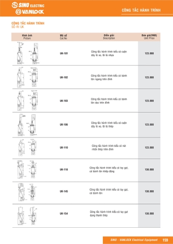 Bảng giá ổ cắm công nghiệp Sino