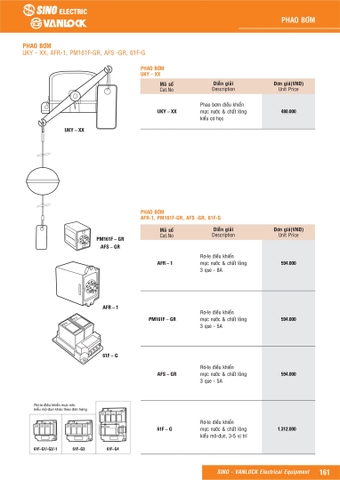 Bảng giá ổ cắm công nghiệp Sino