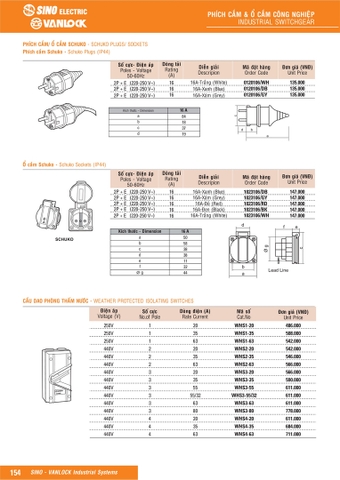 Bảng giá ổ cắm công nghiệp Sino