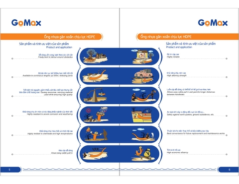 Bảng giá ống luồn dây điện cáp ngầm Gomax