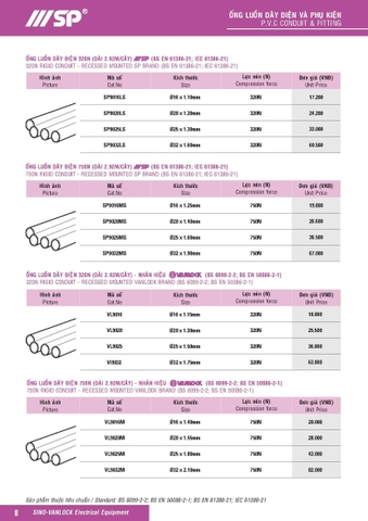 Bảng giá ống luồn dây điện và phụ kiện Sino