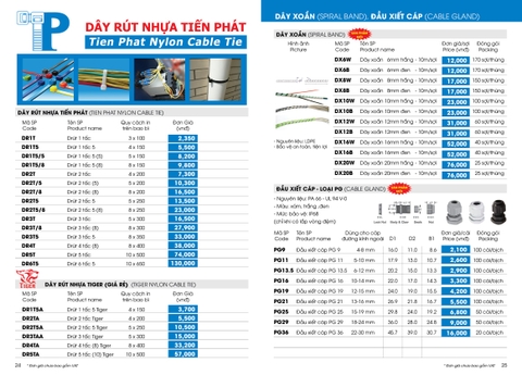 Bảng giá ống luồn phụ kiện nhựa Tiến Phát 2024