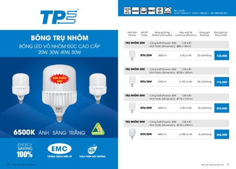 Bảng giá ống luồn phụ kiện nhựa Tiến Phát 2024