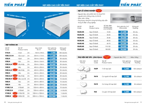 Bảng giá ống luồn phụ kiện nhựa Tiến Phát 2024