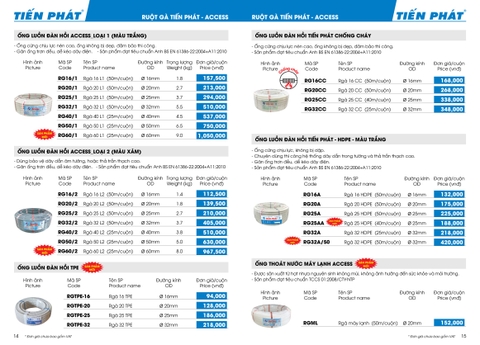 Bảng giá ống luồn phụ kiện nhựa Tiến Phát 2024