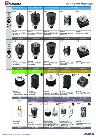 Bảng giá phích và ổ cắm xoay Meikosha