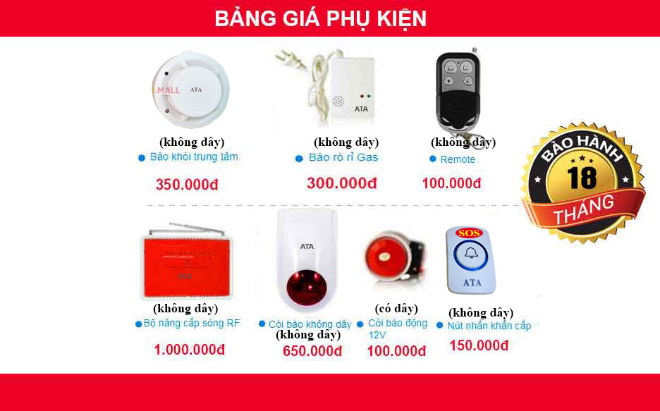 bảng giá đầu báo cháy không dây ata