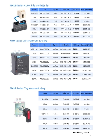 Bảng giá thiết bị điện Chint