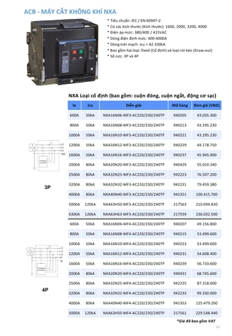 Bảng giá thiết bị điện Chint