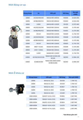 Bảng giá thiết bị điện Chint