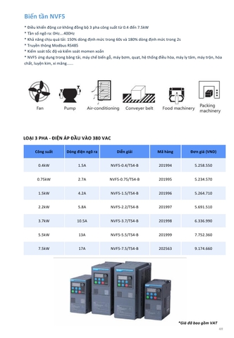 Bảng giá thiết bị điện Chint